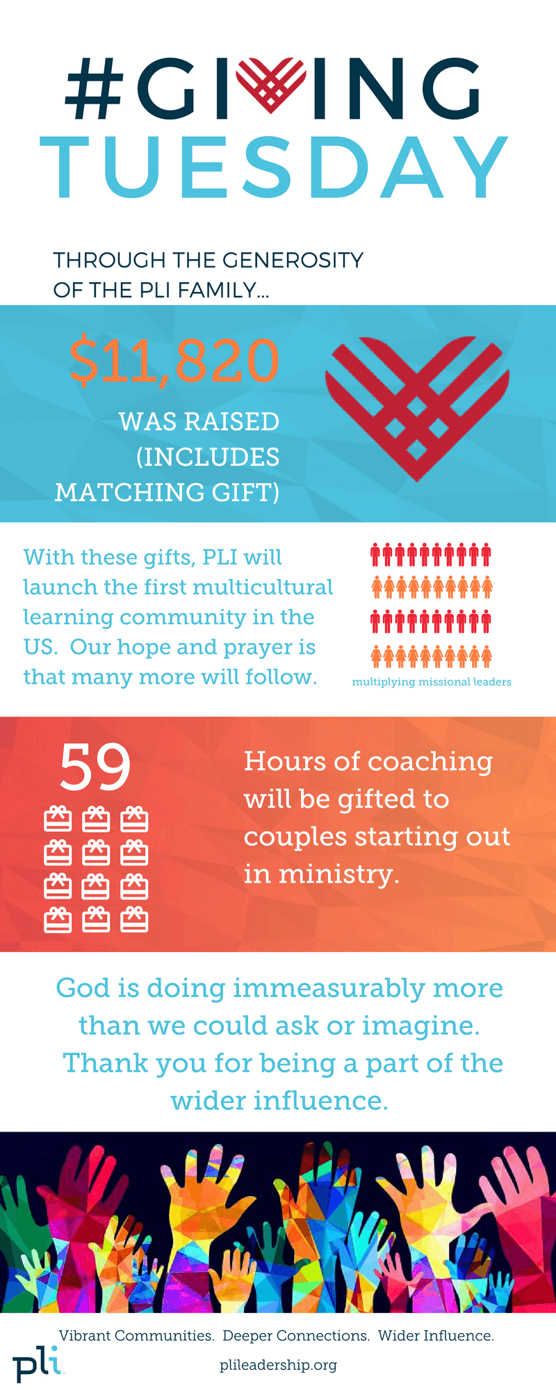 givingtuesday-infographic-1